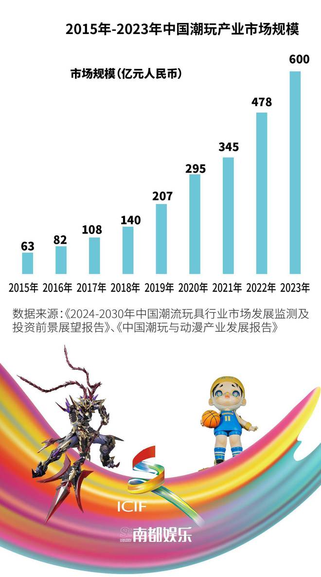 宋清輝：廣東影視政策15條 體現廣東影視產業發展的成熟與前瞻性(圖9)